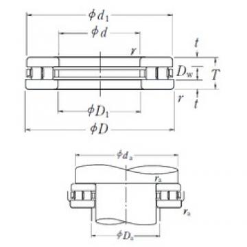 NSK 85TMP11 упорные роликоподшипники