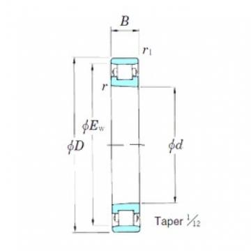 80 mm x 125 mm x 22 mm  KOYO 3NCN1016K цилиндрические роликоподшипники