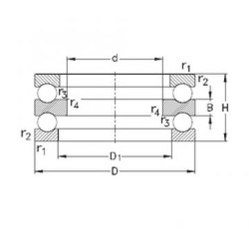 55 mm x 125 mm x 72 mm  NKE 52314 упорные шарикоподшипники