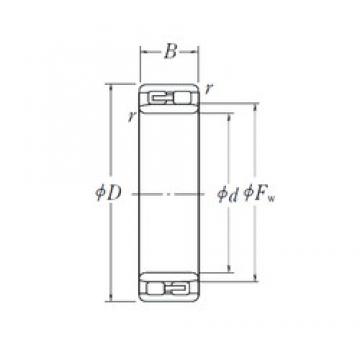 100 mm x 140 mm x 40 mm  NSK NNU 4920 цилиндрические роликоподшипники