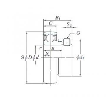 30 mm x 62 mm x 22 mm  KOYO SA206-20 радиальные шарикоподшипники