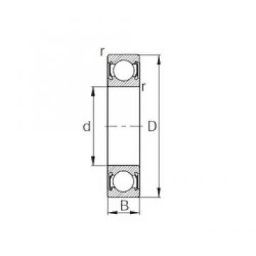 35 mm x 55 mm x 10 mm  CYSD 6907-2RS радиальные шарикоподшипники