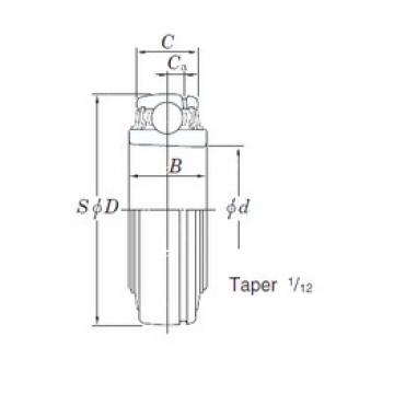 75 mm x 160 mm x 55 mm  KOYO UK315 радиальные шарикоподшипники