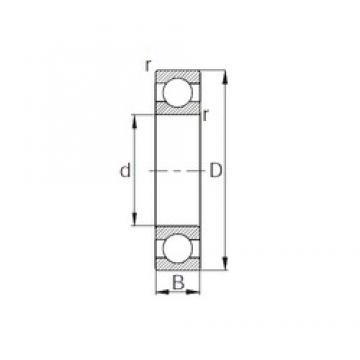 28,575 mm x 63,5 mm x 15,875 mm  CYSD 1652 радиальные шарикоподшипники