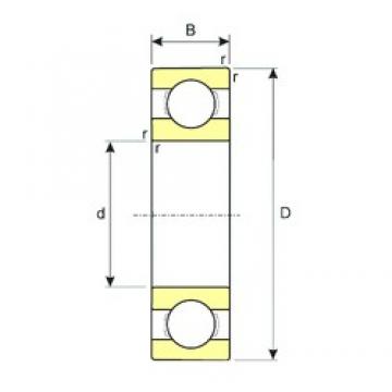 12 mm x 24 mm x 6 mm  ISB SS 61901 радиальные шарикоподшипники