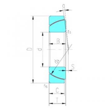 70 mm x 110 mm x 25 mm  LS GAC70T подшипники скольжения