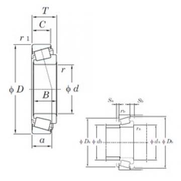 22,606 mm x 47 mm x 15,5 mm  KOYO LM72849/LM72810 конические роликовые подшипники