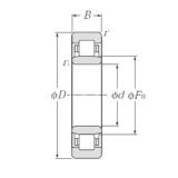 170 mm x 360 mm x 120 mm  NTN NU2334 цилиндрические роликоподшипники