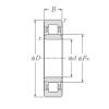 170 mm x 360 mm x 120 mm  NTN NU2334 цилиндрические роликоподшипники #1 small image