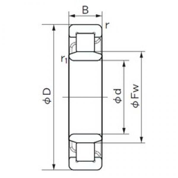 140 mm x 250 mm x 42 mm  NACHI NU 228 E цилиндрические роликоподшипники #1 image