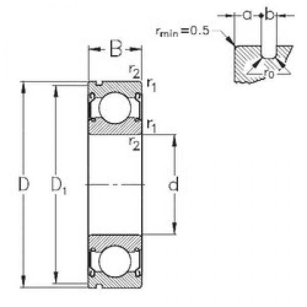 15 mm x 35 mm x 11 mm  NKE 6202-2Z-N радиальные шарикоподшипники #1 image