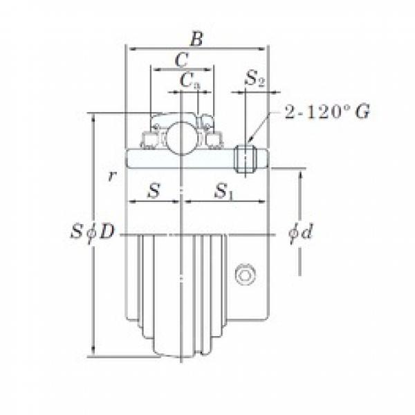 74,6125 mm x 130 mm x 77,8 mm  KOYO UC215-47L3 радиальные шарикоподшипники #1 image