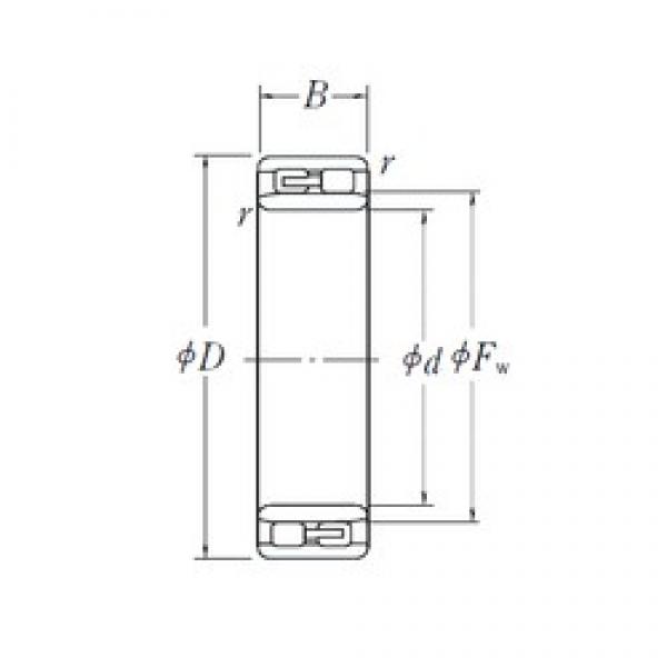 100 mm x 140 mm x 40 mm  NSK NNU 4920 цилиндрические роликоподшипники #1 image