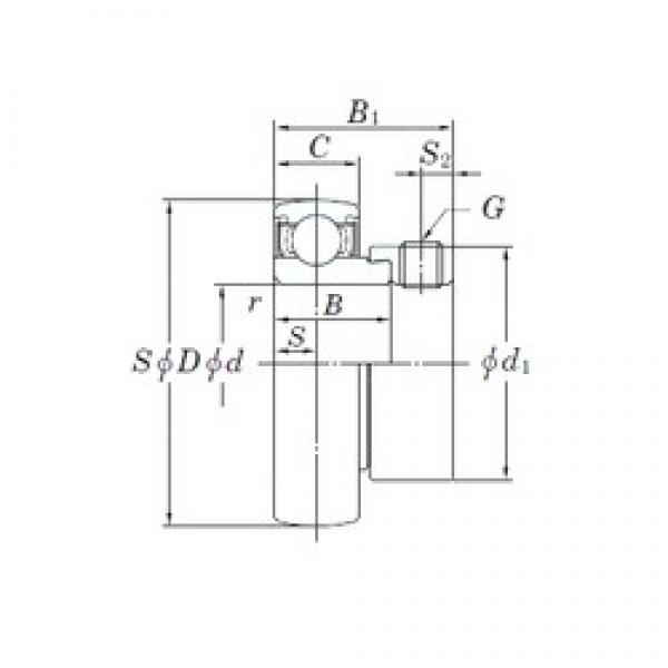 30 mm x 62 mm x 22 mm  KOYO SA206-20 радиальные шарикоподшипники #1 image