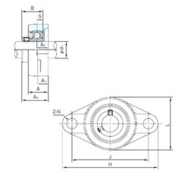 NACHI BFL205 подшипниковые узлы #1 image