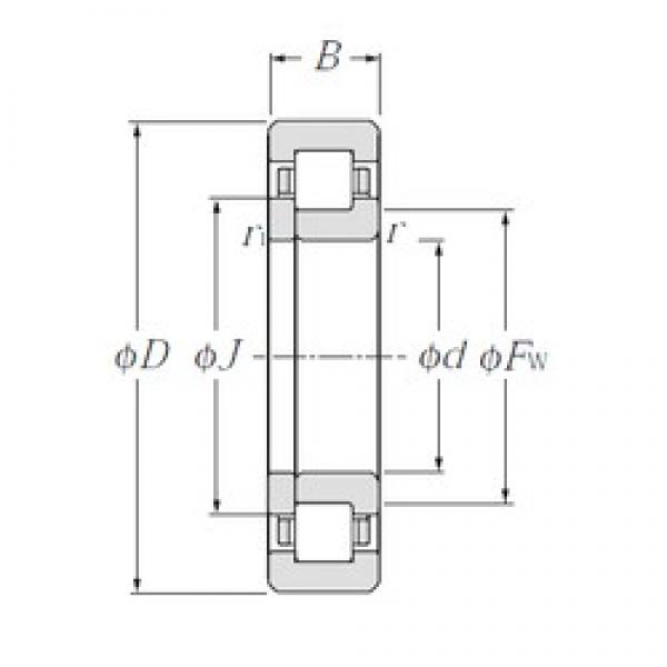 140 mm x 250 mm x 68 mm  NTN NUP2228E цилиндрические роликоподшипники #1 image