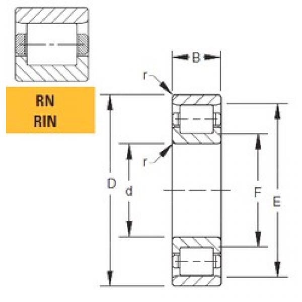 180 mm x 320 mm x 52 mm  Timken 180RN02 цилиндрические роликоподшипники #1 image