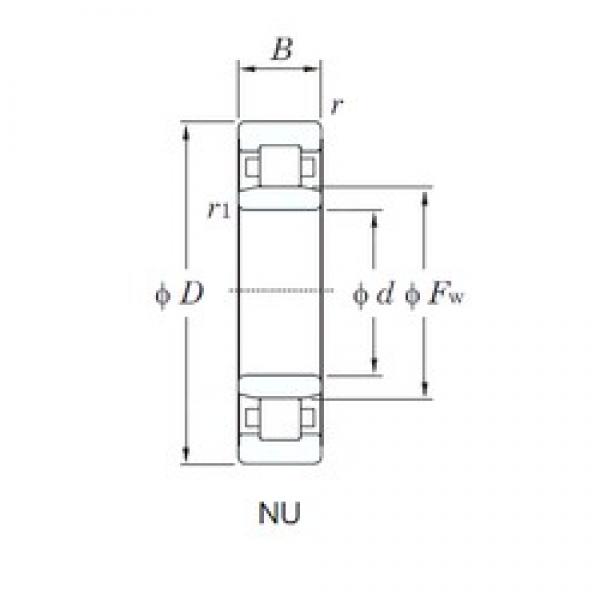 80 mm x 140 mm x 26 mm  KOYO NU216R цилиндрические роликоподшипники #1 image