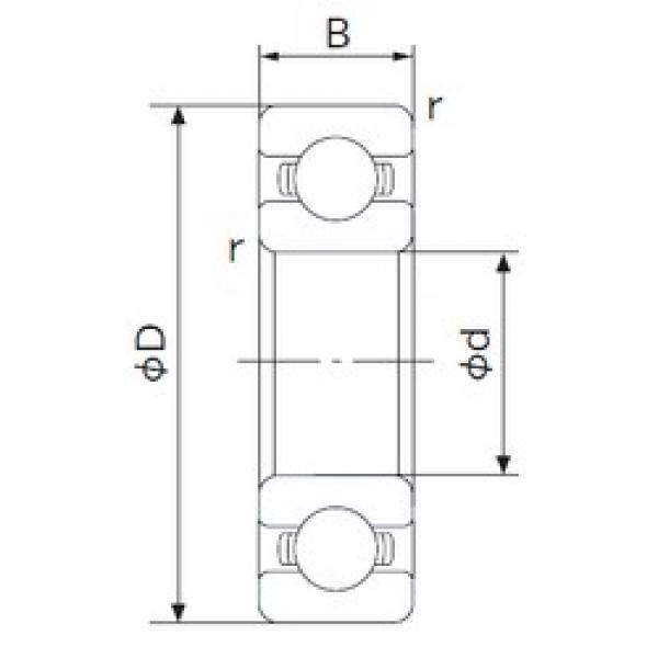 20 mm x 32 mm x 7 mm  NACHI 6804 радиальные шарикоподшипники #1 image