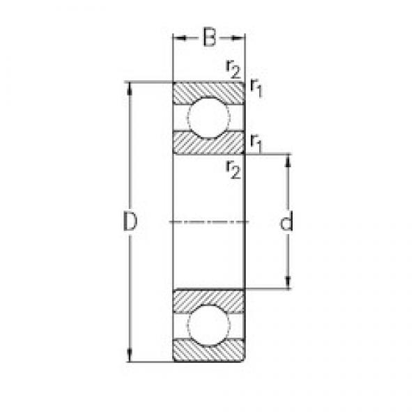 260 mm x 480 mm x 80 mm  NKE 6252-M радиальные шарикоподшипники #1 image