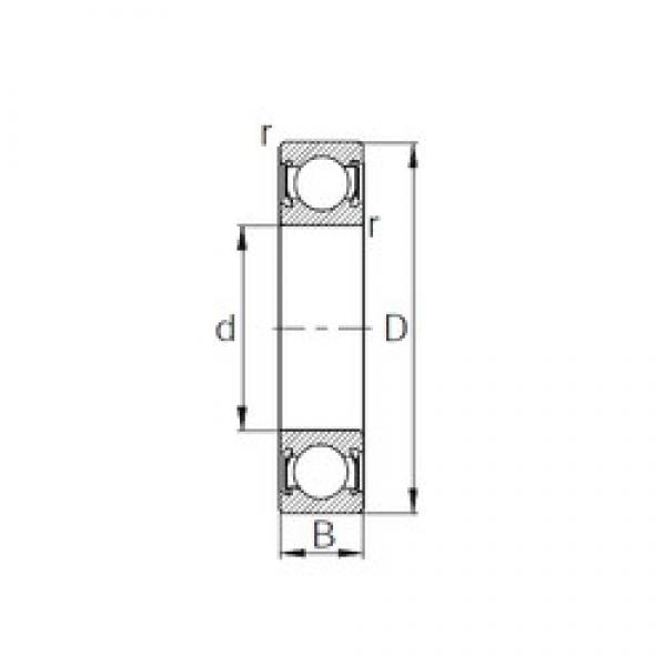 35 mm x 55 mm x 10 mm  CYSD 6907-2RS радиальные шарикоподшипники #1 image