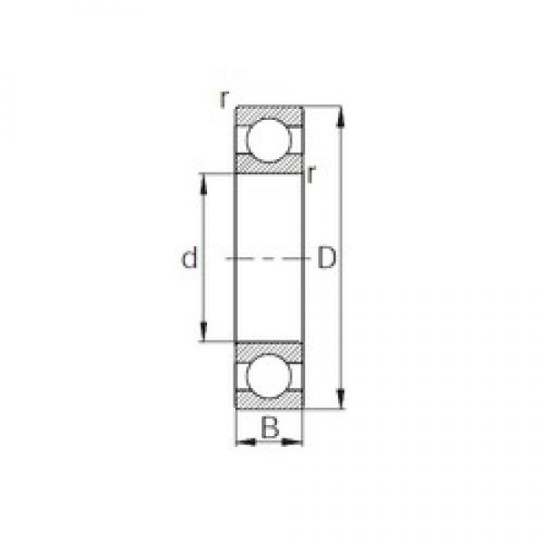 28,575 mm x 63,5 mm x 15,875 mm  CYSD 1652 радиальные шарикоподшипники #1 image