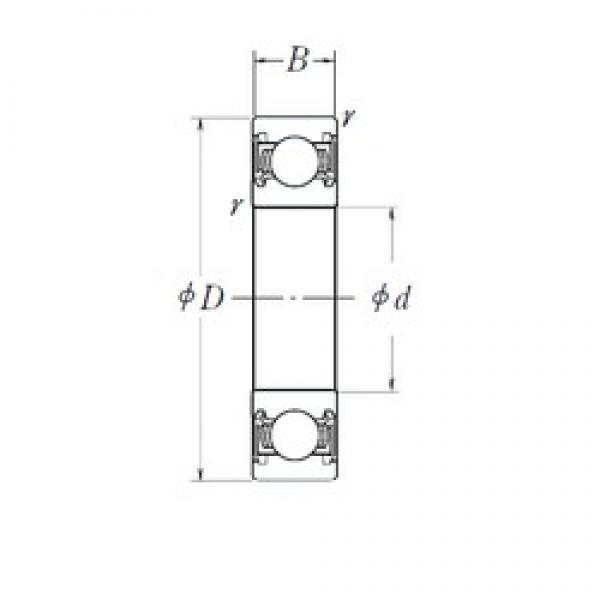 160 mm x 220 mm x 28 mm  NSK 6932DDU радиальные шарикоподшипники #1 image