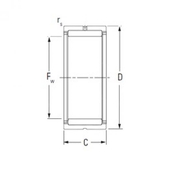 KOYO NK28/20 игольчатые подшипники #1 image