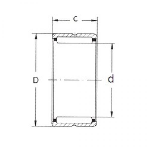 FBJ NK45/20 игольчатые подшипники #1 image