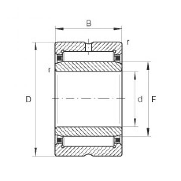 70 mm x 95 mm x 35 mm  INA NKI70/35 игольчатые подшипники #1 image