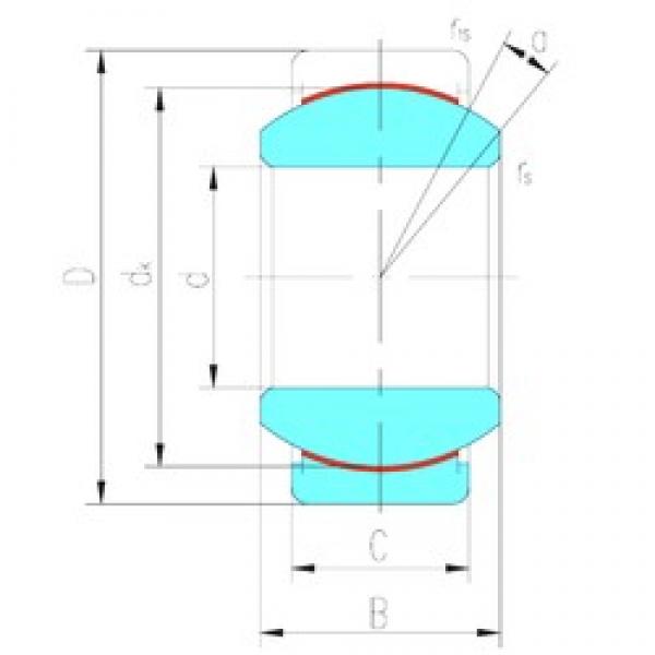 69,85 mm x 111,125 mm x 61,112 mm  LS GEZ69ET-2RS подшипники скольжения #1 image