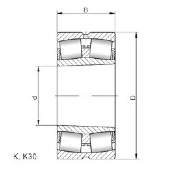 40 mm x 90 mm x 23 mm  ISO 21308 KW33 сферические роликоподшипники #1 image