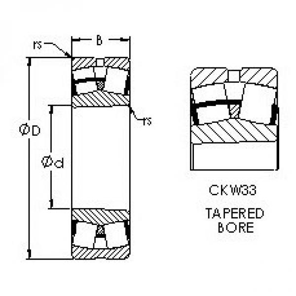 AST 23036CKW33 сферические роликоподшипники #1 image