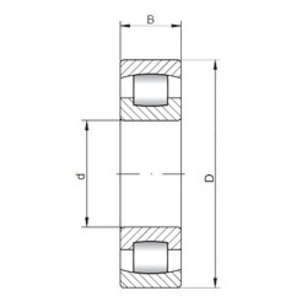 40 mm x 80 mm x 18 mm  ISO 20208 сферические роликоподшипники #1 image